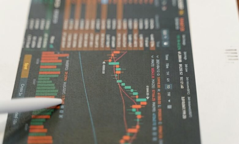 identify early market bubbles