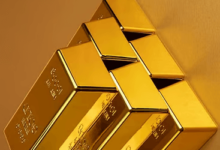 Insights into the Current Gold Market