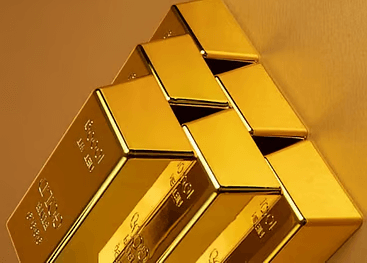 Insights into the Current Gold Market