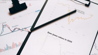 aggregated complaints and call trends