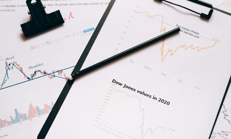 aggregated complaints and call trends