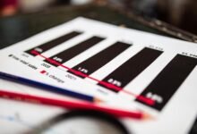 aggregated reports on 9738977000