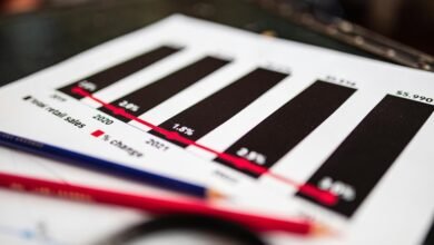 aggregated reports on 9738977000