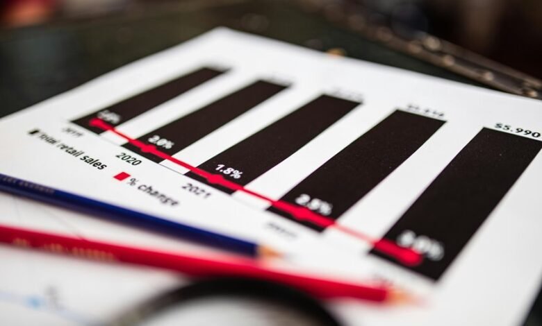 aggregated reports on 9738977000