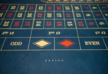 betting registry and monitoring logs