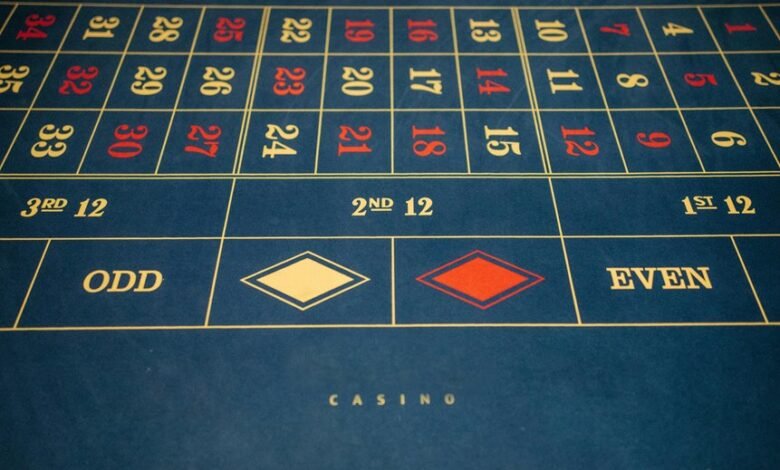 betting registry and monitoring logs