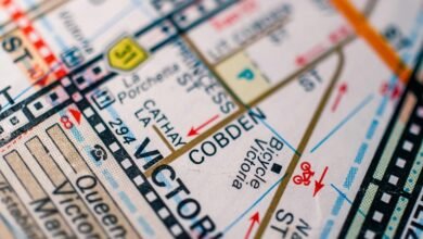 transformative market plan performance mapping