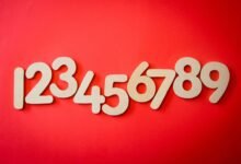 complete guide to 6307964252