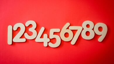 complete guide to 6307964252