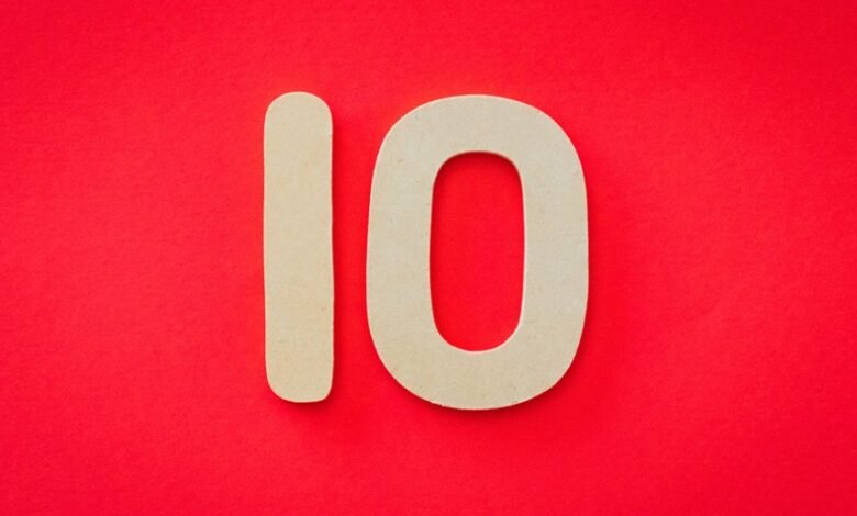 questioning a numeric guide